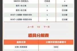热血传奇手游新版本鲜花榜调整公告：本服魅力值排名名单正式揭晓