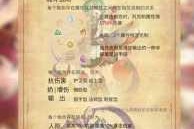 四叶草剧场竞技场标记流制霸攻略高效阵容搭配与实战技巧全解析
