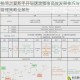 樱桃湾之夏新手开局速攻指南高效发展技巧与资源管理策略全解析