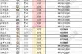 冰霜幼龙获取攻略最强蜗牛玩家必看详细步骤与技巧助你轻松获得幼龙伙伴