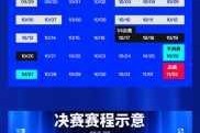 英雄联盟S11赛季终章启幕 巅峰荣耀落定 排位征程圆满收官倒计时