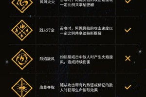 战魂铭人传说难度空手速刷全解析徒手通关技巧与高效路线指南