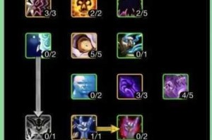 新神魔大陆牧师职业强度深度解析技能加点与团队定位全攻略