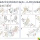 像素危城机甲全流程制作指南：从材料收集到装备强化的实战技巧解析