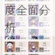 原神迪奥娜抽取价值解析满命之座必要性探讨与角色强度全面分析