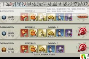 君临天下军团战役具体玩法及军团战役奖励获取途径全解析