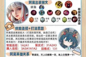 峡谷刺客新流派公孙离瞬秒法师秘技战场收割者进阶攻略解析