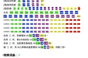 妄想山海技能书速刷攻略高效获取技巧与实用经验总结