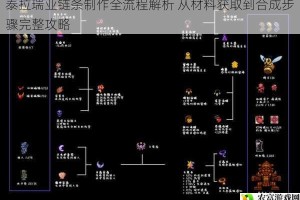 泰拉瑞亚链条制作全流程解析 从材料获取到合成步骤完整攻略