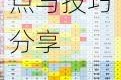 公主连结国服隐者服饰最佳掉落关卡推荐 高效刷取地点与技巧分享