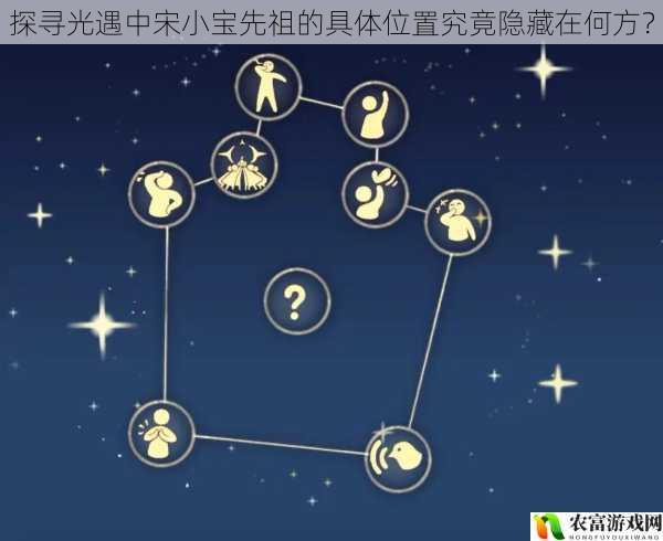 在光遇的奇妙世界中，每一位先祖都有着独特的故事和神秘的位置。而宋小宝先祖，这位以幽默风趣著称的角色，其具体位置更是让众多玩家们充满了好奇与期待。就像在现实生活中，人们总是对那些隐藏在角落的秘密充满了探索的欲望，光遇中的玩家们也不例外。他们纷纷踏上寻找宋小宝先祖的旅程，希望能够揭开这个神秘的面纱。将从多个方面来探寻光遇中宋小宝先祖的具体位置究竟隐藏在何方。