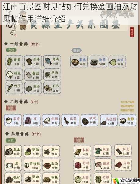 在江南百景图的世界中,财见帖作为一种重要的道具,其兑换金画轴的方式以及作用一直是玩家们关注的焦点。近日,一位资深玩家在游戏中成功兑换了大量金画轴,引发了其他玩家的热烈讨论。这一事件让我们不禁想要深入了解江南百景图财见帖究竟如何兑换金画轴,以及它在游戏中到底有着怎样的作用。