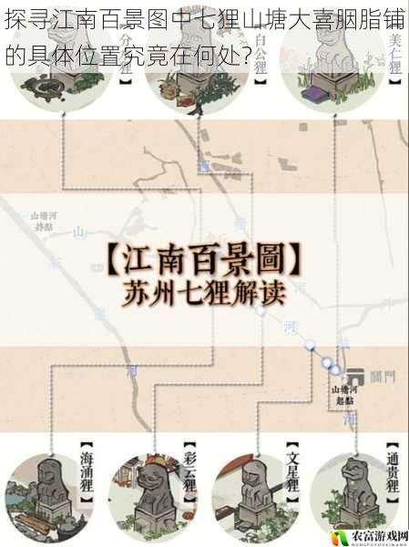 在江南百景图的世界里,七狸山塘宛如一颗璀璨的明珠,而其中的大喜胭脂铺更是充满了神秘的色彩。相传,这是一家拥有着百年历史的胭脂铺,其胭脂色泽鲜艳、香气扑鼻,深受江南女子的喜爱。这家胭脂铺的具体位置却一直是个谜,引得无数玩家纷纷探寻。今天,我们就一起来揭开七狸山塘大喜胭脂铺的神秘面纱,探寻它究竟在何处。