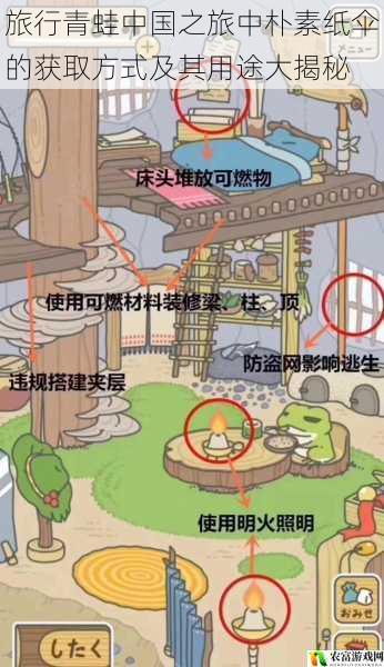 在如今的游戏市场中,旅行青蛙系列游戏以其独特的玩法和温馨的氛围迅速走红,成为了众多玩家的心头爱。其中,旅行青蛙中国之旅更是吸引了大量玩家的关注。而在这款游戏中,朴素纸伞作为一个重要的元素,备受玩家们的喜爱。那么,朴素纸伞究竟是如何获取的?它又有哪些用途呢?一一揭秘。