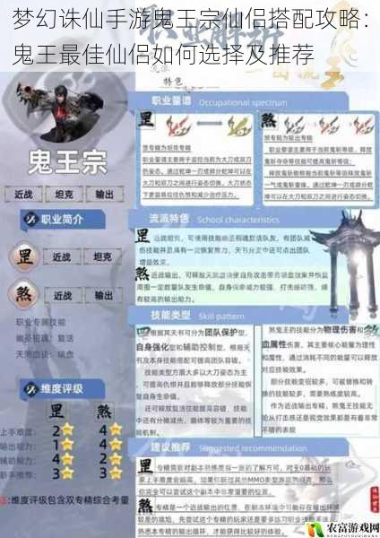 梦幻诛仙手游鬼王宗仙侣搭配攻略:鬼王最佳仙侣如何选择及推荐