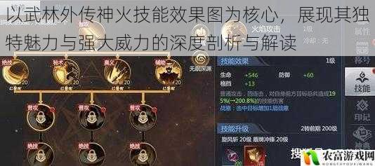 以武林外传神火技能效果图为核心,展现其独特魅力与强大威力的深度剖析与解读