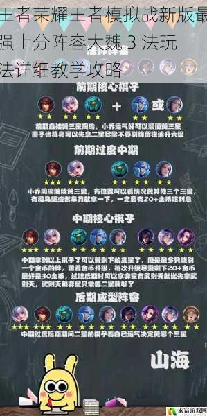 王者荣耀王者模拟战新版最强上分阵容大魏 3 法玩法详细教学攻略