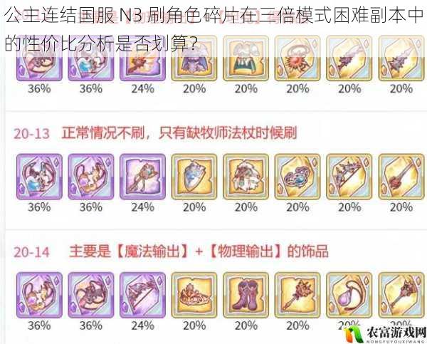 公主连结国服 N3 刷角色碎片在三倍模式困难副本中的性价比分析是否划算?