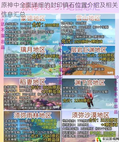 原神中全面详细的封印镇石位置介绍及相关信息汇总