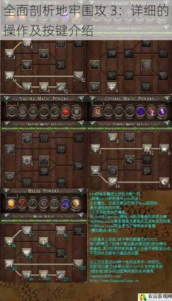 全面剖析地牢围攻 3:详细的操作及按键介绍