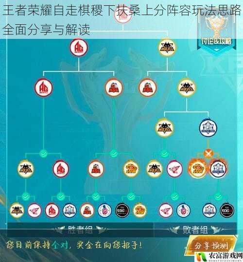 王者荣耀自走棋稷下扶桑上分阵容玩法思路全面分享与解读