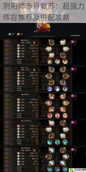 阴阳师赤月复苏:超强力阵容推荐及搭配攻略