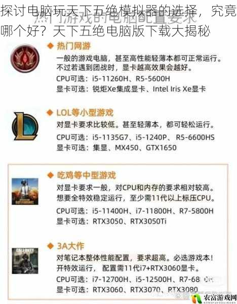 探讨电脑玩天下五绝模拟器的选择,究竟哪个好?天下五绝电脑版下载大揭秘