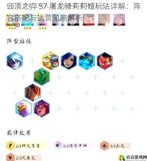 云顶之弈 S7 屠龙骑莉莉娅玩法详解:阵容搭配与运营策略解析