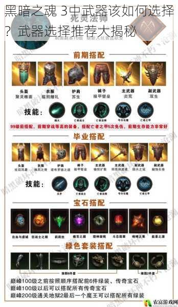 黑暗之魂 3中武器该如何选择?武器选择推荐大揭秘