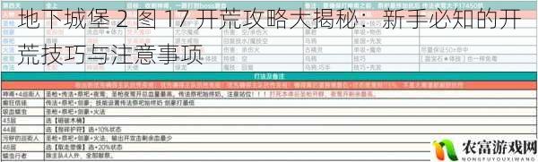 地下城堡 2 图 17 开荒攻略大揭秘:新手必知的开荒技巧与注意事项