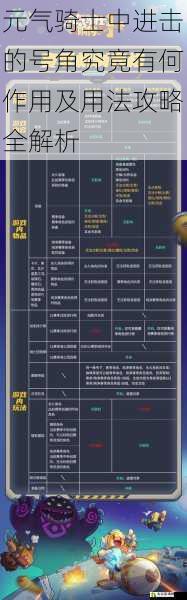 元气骑士中进击的号角究竟有何作用及用法攻略全解析