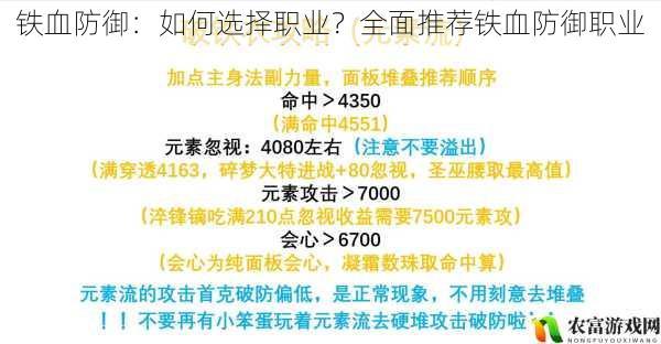 铁血防御:如何选择职业?全面推荐铁血防御职业