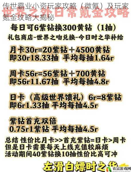 传世霸业小资玩家攻略(微氪)及玩家氪金攻略大揭秘