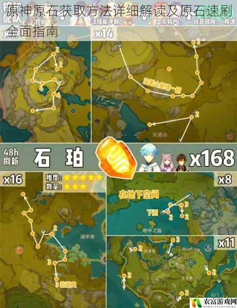 原神原石获取方法详细解读及原石速刷全面指南