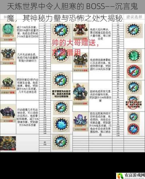天炼世界中令人胆寒的 BOSS——沉言鬼魔,其神秘力量与恐怖之处大揭秘