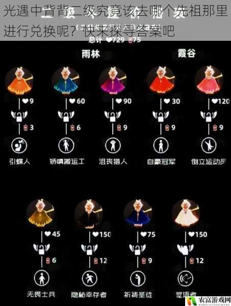 光遇中背背二级究竟该去哪个先祖那里进行兑换呢?快来探寻答案吧