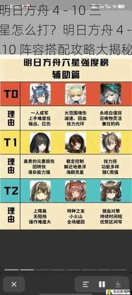 明日方舟 4 - 10 三星怎么打?明日方舟 4 - 10 阵容搭配攻略大揭秘