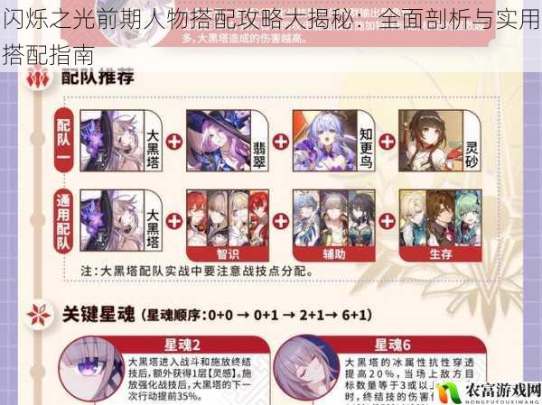 闪烁之光前期人物搭配攻略大揭秘:全面剖析与实用搭配指南