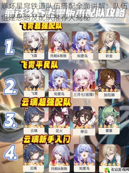崩坏星穹铁道队伍搭配全面讲解:队伍组建思路及配队推荐大揭秘
