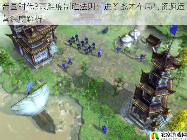 帝国时代3高难度制胜法则:进阶战术布局与资源运营深度解析