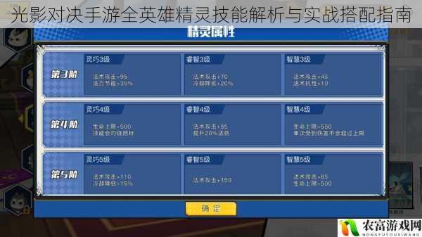 光影对决手游全英雄精灵技能解析与实战搭配指南
