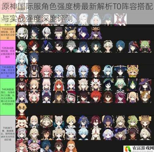原神国际服角色强度榜最新解析T0阵容搭配与实战强度深度评测