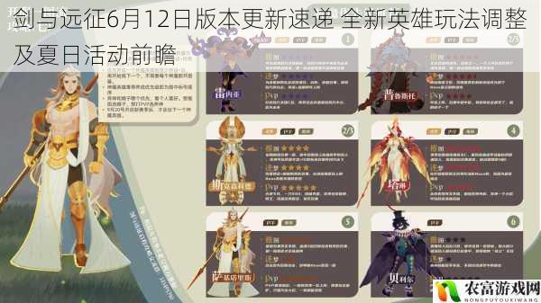 剑与远征6月12日版本更新速递 全新英雄玩法调整及夏日活动前瞻