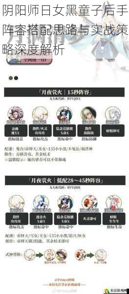 阴阳师日女黑童子后手阵容搭配思路与实战策略深度解析