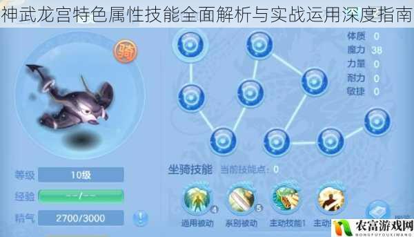 神武龙宫特色属性技能全面解析与实战运用深度指南