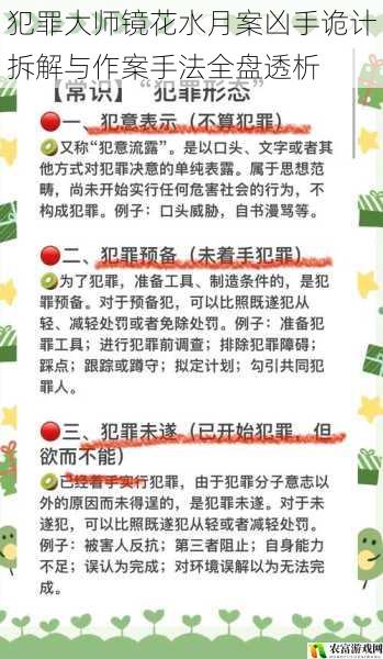 犯罪大师镜花水月案凶手诡计拆解与作案手法全盘透析