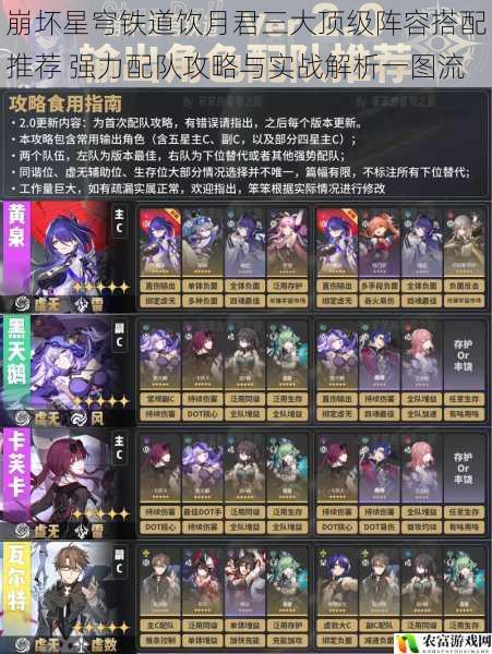 崩坏星穹铁道饮月君三大顶级阵容搭配推荐 强力配队攻略与实战解析一图流