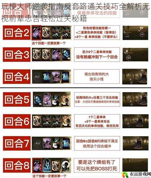 玩梗大师逆袭指南反套路通关技巧全解析无视前辈忠告轻松过关秘籍