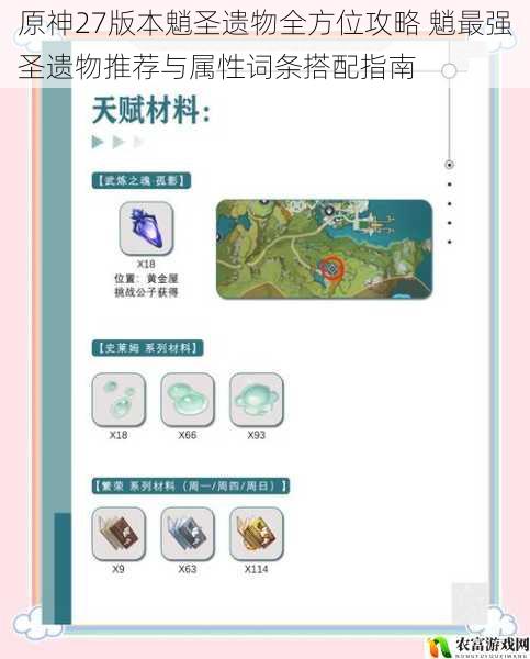 原神27版本魈圣遗物全方位攻略 魈最强圣遗物推荐与属性词条搭配指南