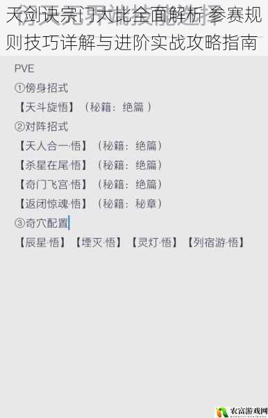 天剑诀宗门大比全面解析 参赛规则技巧详解与进阶实战攻略指南